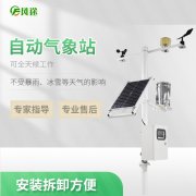 風(fēng)途氣象站質(zhì)量可靠，有哪些優(yōu)勢？